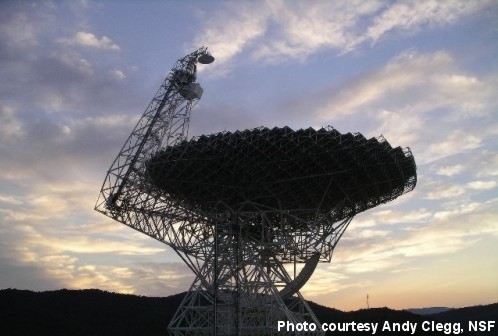 Green Bank Radioteleskop, West Virginia