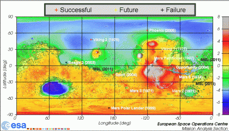 Annotated MOLA map of Mars with past and future landing sites, source: Michael Khan/ESA