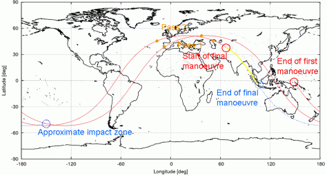 ATV 2 fnal orbits: global ground track, source: Michael Khan/ESA