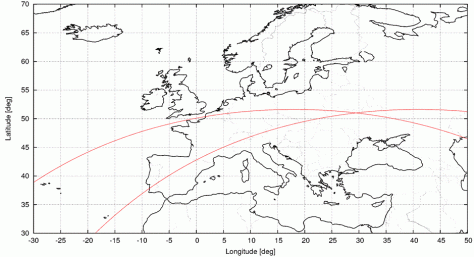 ATV 2 final orbits: Close-up of ground track over central Europe, source: Michael Khan/ESA