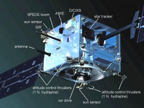 Ansicht der Mondsonde Smart-1 mit ihren Hauptkomponenten, Quelle: ESA